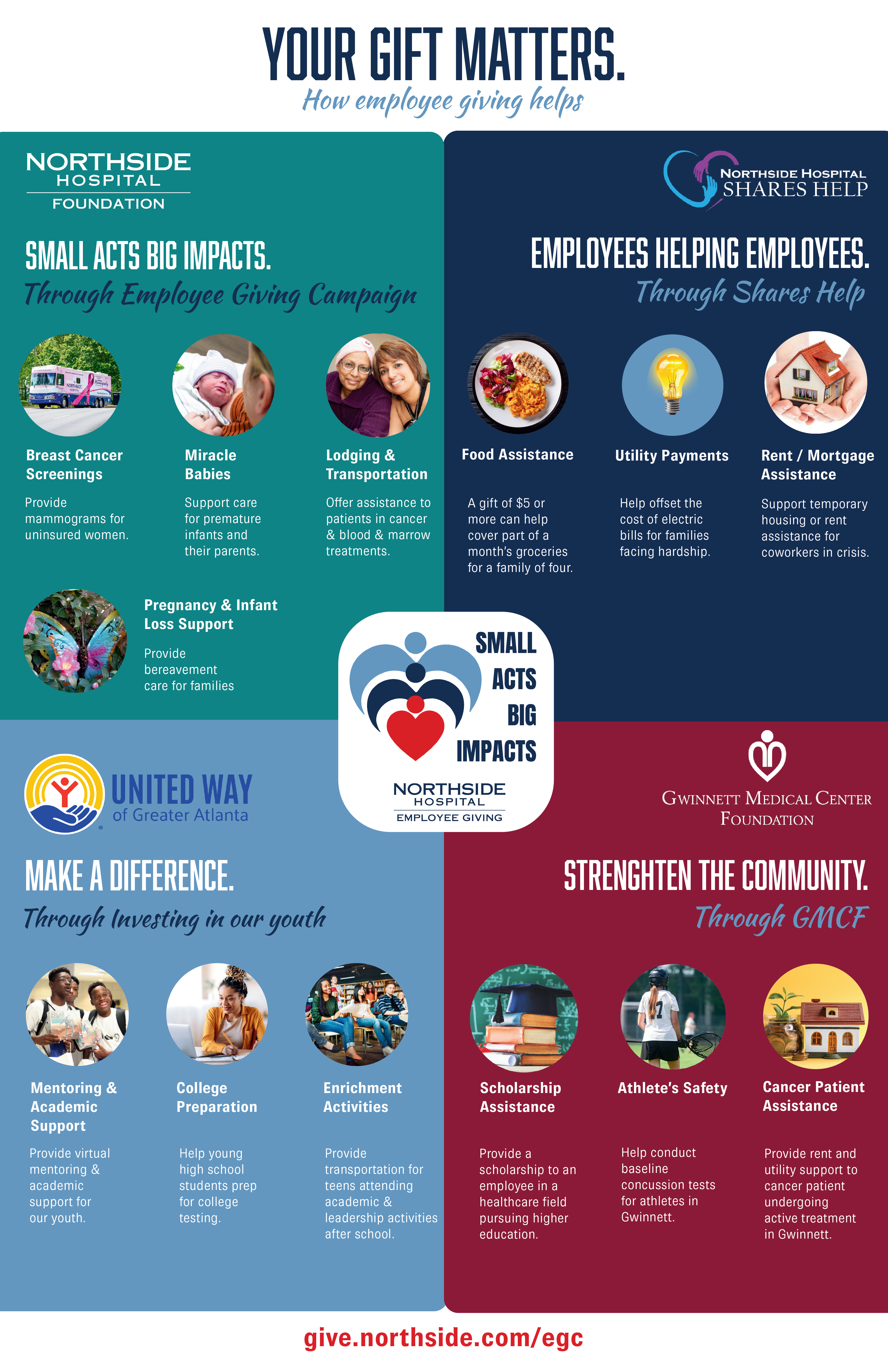 2025 EGC Designations2